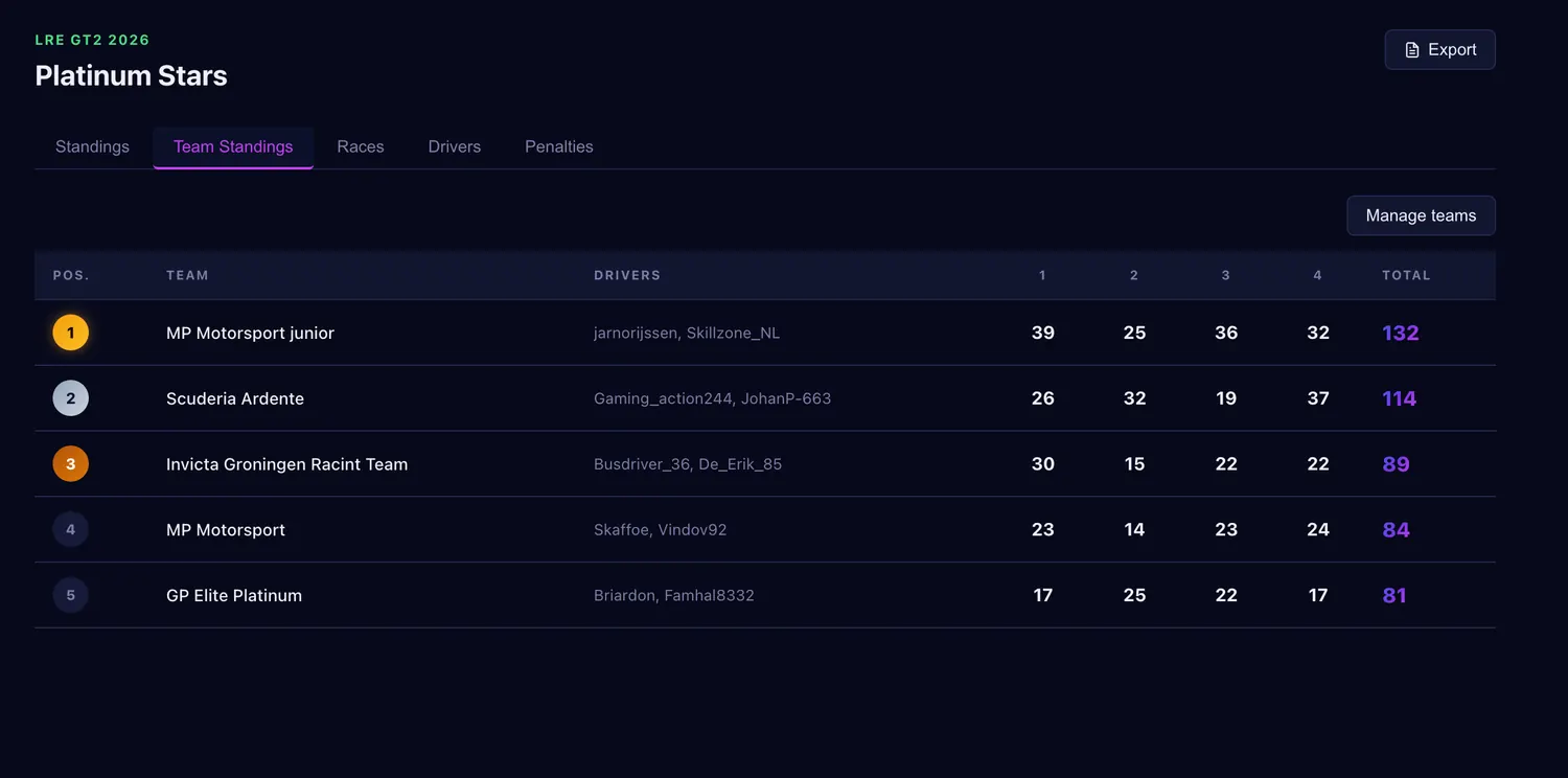 Set up teams